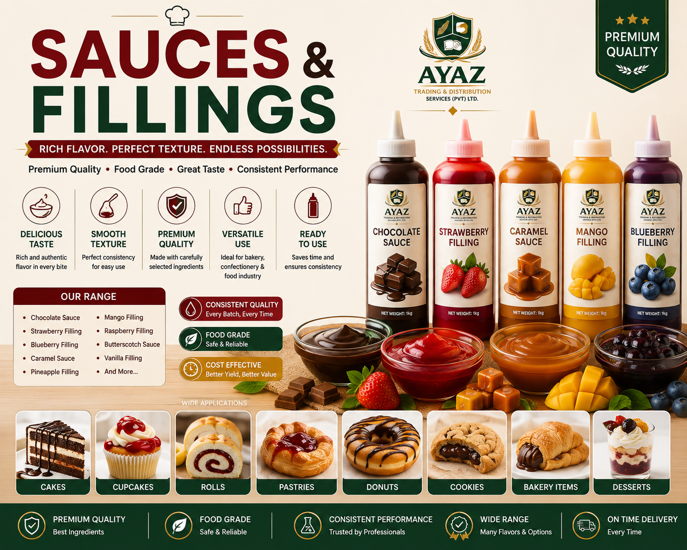 Sauces & Fillings - Bakery & Food Ingredients supplier in Swat